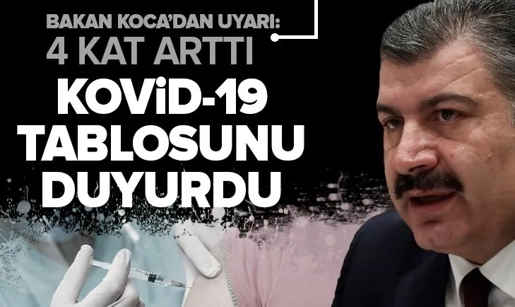 13 Ocak koronavirüs tablosu açıklandı | Türkiye’nin vaka ve vefat rakamları