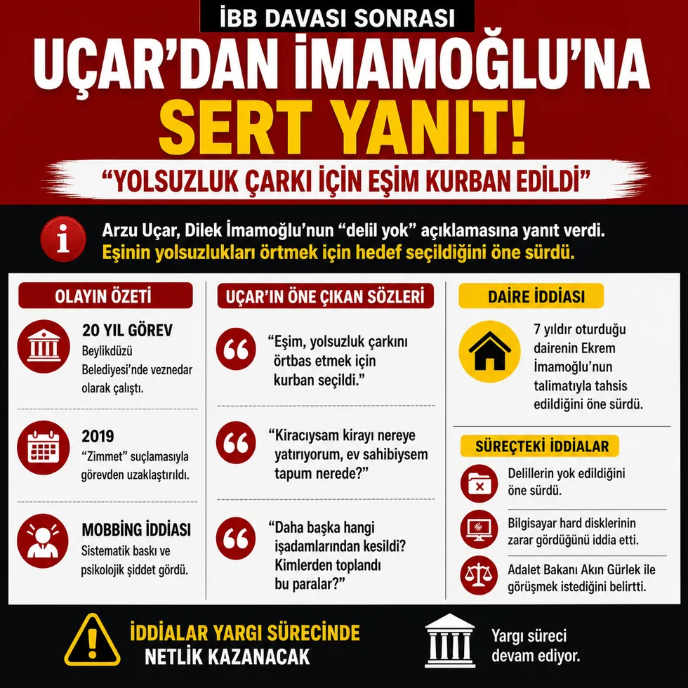 Arzu Uçar’dan Dilek İmamoğlu’na sert "delil yok" yanıtı: “Yolsuzluk için eşim kurban edildi” - 1