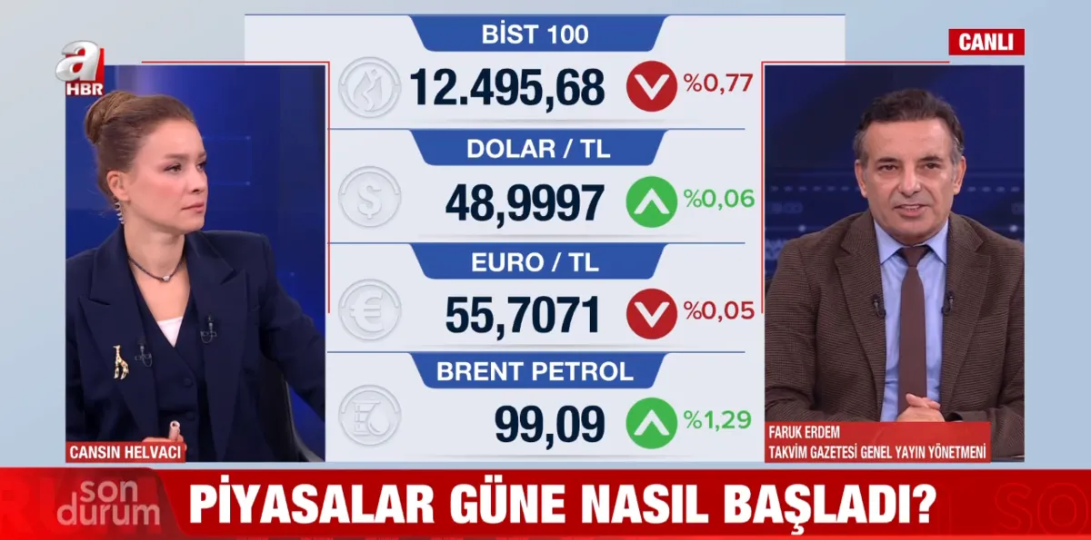 altin-fiyatlarinda-fed-ve-petrol-etkisi-1790675077635.png Faruk Erdem, borsada pazartesiden bu yana süren düşüşte fonlara ait hisselerdeki gerilemenin etkili olduğunu söyledi. (Görsel: A Haber)