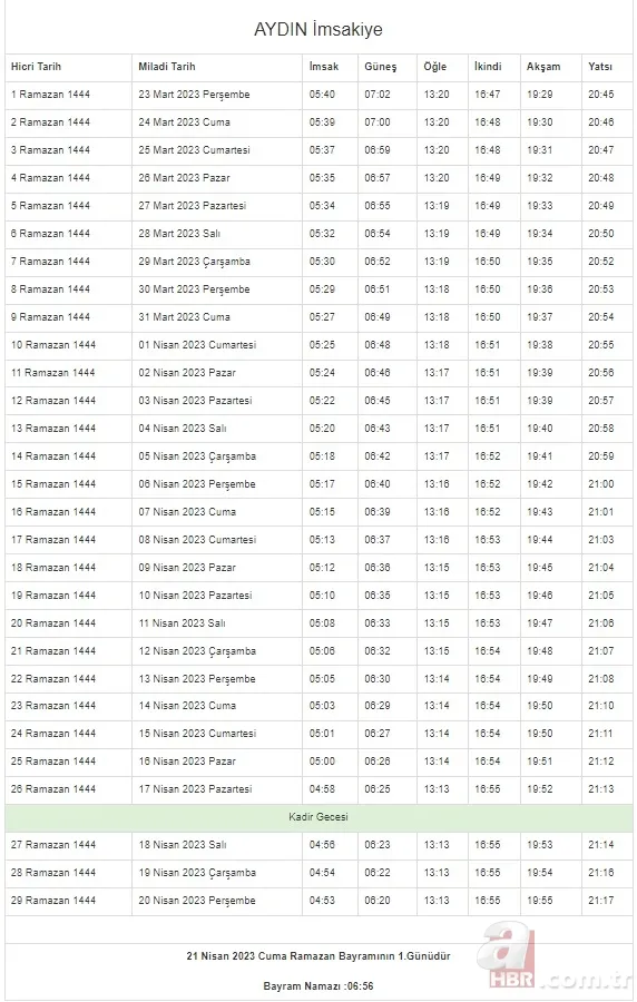 İstanbul, Ankara, Kocaeli, Kayseri, Konya, Bursa... Ramazan İmsakiyesi 2023 | DİYANET 81 il 29 GÜN sahur vakti (imsak) - iftar saatleri! 13