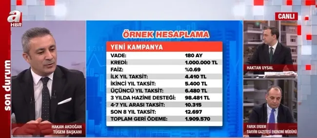 orta-gelirliye-konut-kampanyasi-sartlari-neler-ve-kimleri-kapsiyor-kredi-faiz-oranlari-ne-1673855709047.jpg