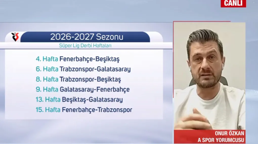 Süper Lig’de 2026-2027 fikstürü çekildi