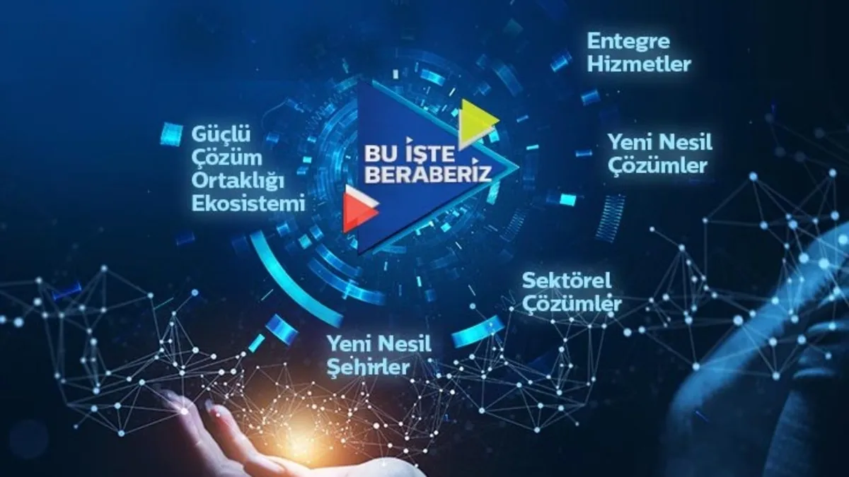 TÜRK TELEKOM REKLAM