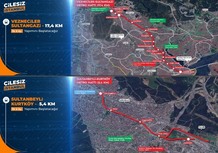 İşte Murat Kurum’un 6 aylık ve 1 yıllık projeleri! İstanbul’da kentsel dönüşüm başlıyor: Başvurular 15 Nisan’da alınacak