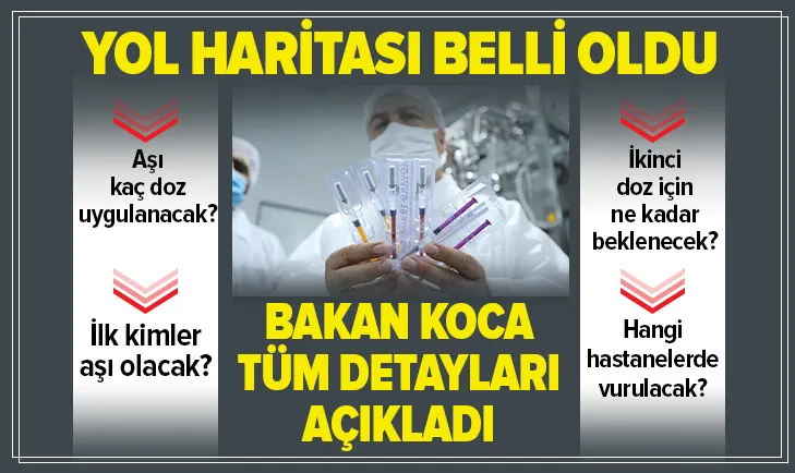 Koronavirüs aşısı kaç doz uygulanacak?