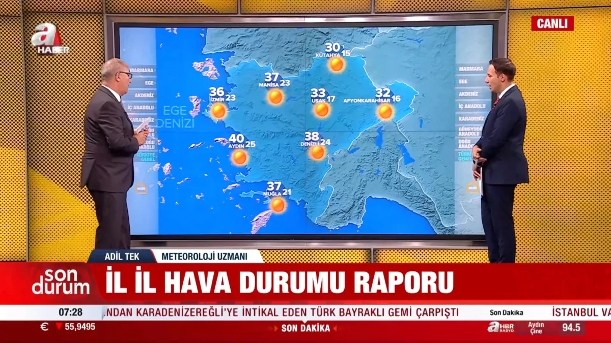 Meteoroloji uzmanı Adil Tek açıkladı: Yaz bitmedi! O bölgelerde 40 derece görülecek - 2