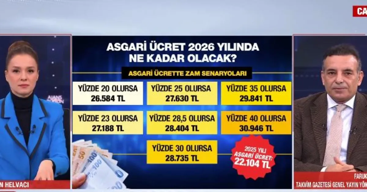 Yeni asgari ücret için takvim işliyor