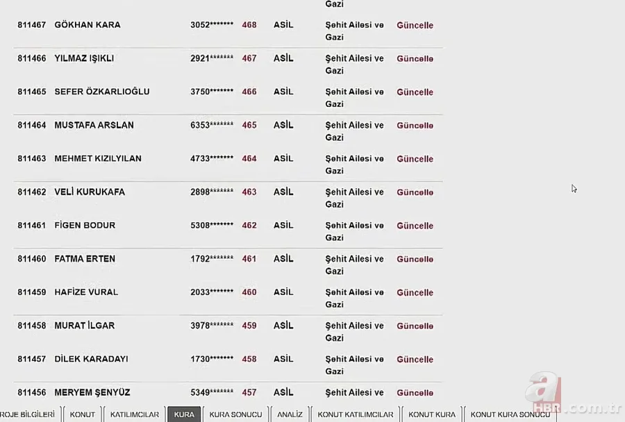3 Nisan TOKİ İstanbul KURA SONUÇLARI! TOKİ KURA ÇEKİMİ İZLE | Arnavutköy, Başakşehir, Esenler kazananların isim listesi! 25