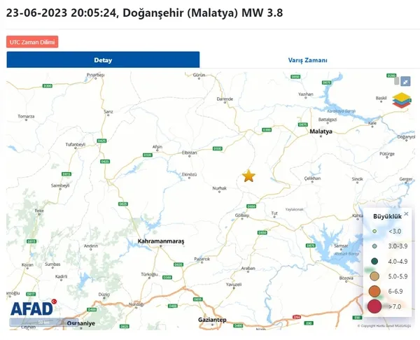 AFAD duyurdu! Malatya'da deprem | 2023 son depremler listesi - 2