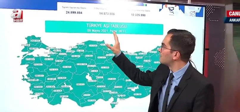 Türkiye’de kaç kişi aşı oldu? İstanbul - Ankara ve İzmir’de aşılama oranı nasıl? A Haber canlı yayınında son durumu anlattı