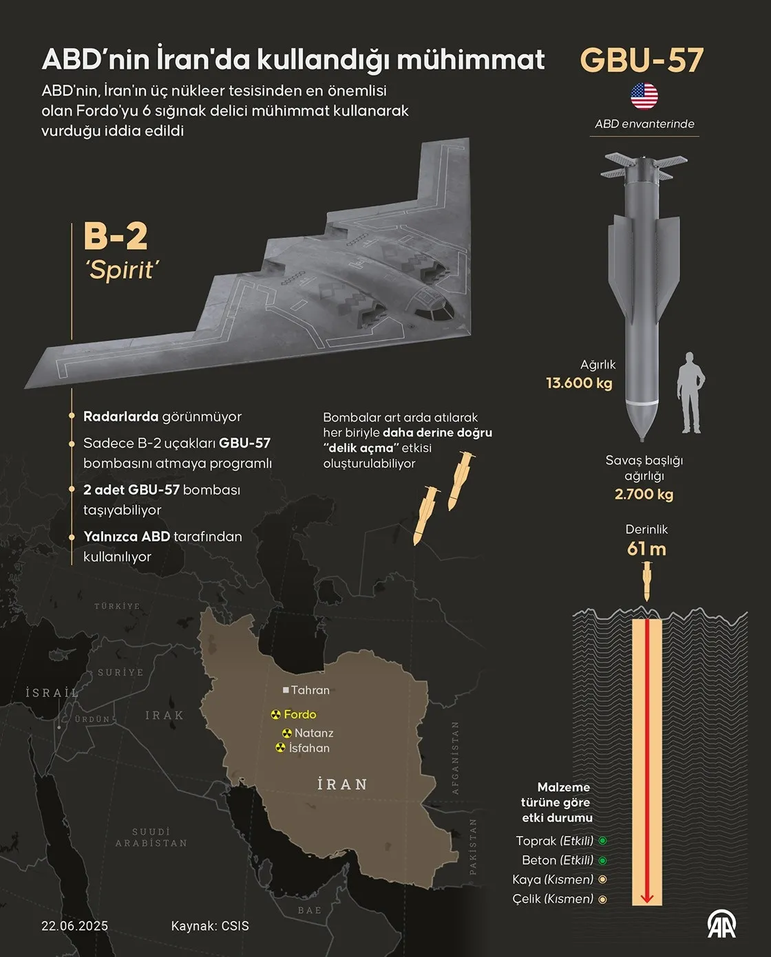ABD ve İran neden anlaşamadı? Trump kara operasyonuna hazırlanıyor iddiası