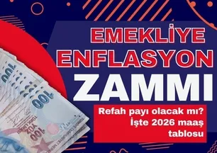 Emekliye enflasyon zammı netleşiyor! 2026 Ocak SSK ve Bağ-Kur için yeni maaş tablosu