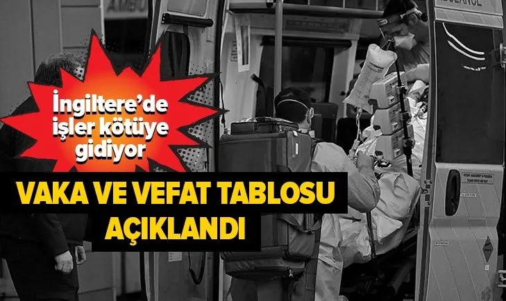 Son dakika: İngiltere’de Covid-19’dan son 24 saatte 1280 kişi öldü