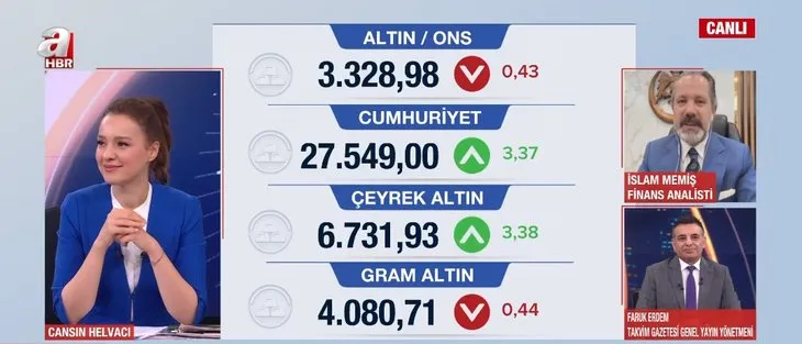 İslam Memiş altın trenine binmek için A Haber’de tarih verdi: Şişen balon sert patlayacak!