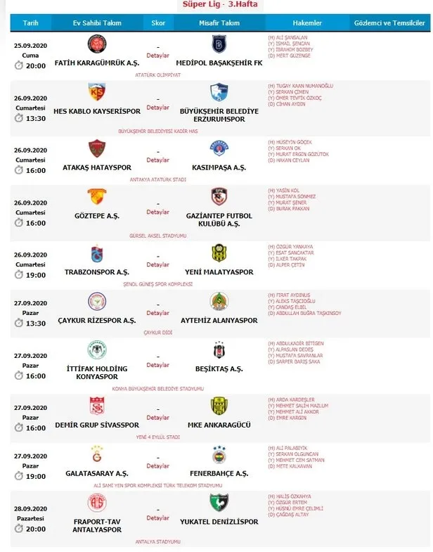Galatasaray-Fenerbahçe derbisini Ali Palabıyık yönetecek