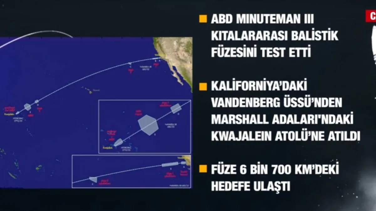 Süper güçlerin nükleer restleşmesi! "Rusya nükleer dengede ABD ise silah teknolojisinde önde"