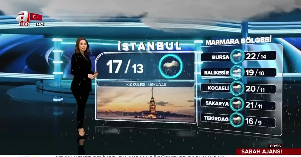 Son Dakika Haberi Meteorolojiden Son Dakika Hava Durumu Aciklamasi Hava Bugun Nasil Olacak Iste 27 Subat Persembe Hava Durumu Video Ahaber Video Izle