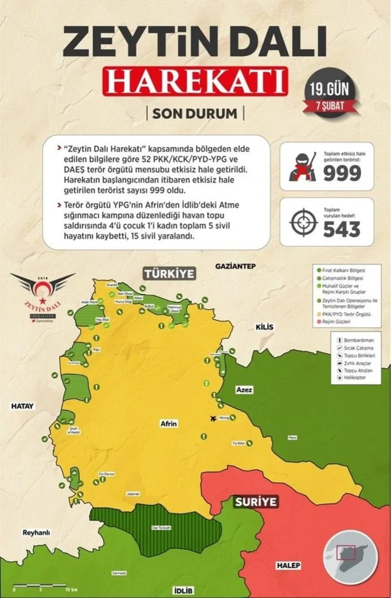 Iste Afrin Deki Haritanin Son Hali A Haber Son Dakika Gundem Haberleri