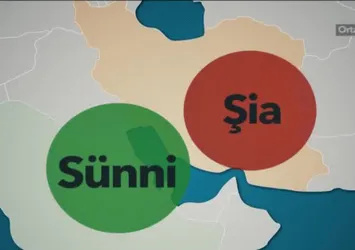 ANALİZ - Orta Doğu'da başka bir soğuk savaş