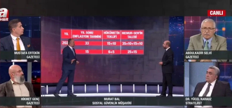 En düşük memur maaşına yönelik flaş tahmin! Hakem Kurulu kararı öncesi son kulisler A Haber'de! İşte olası rakam...