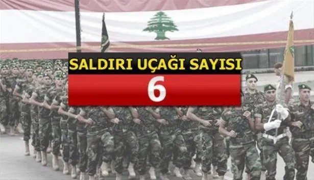 Yeri göğü inletiyorlar! İşte İslam ordusunun gücü
