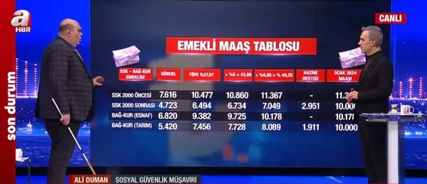 Emeklilerin gözü Resmi Gazete’de! Hangi Emekli ne kadar fark alacak? Kök maaş nasıl hesaplanacak? Ek zam farkı ne zaman yatırılacak?