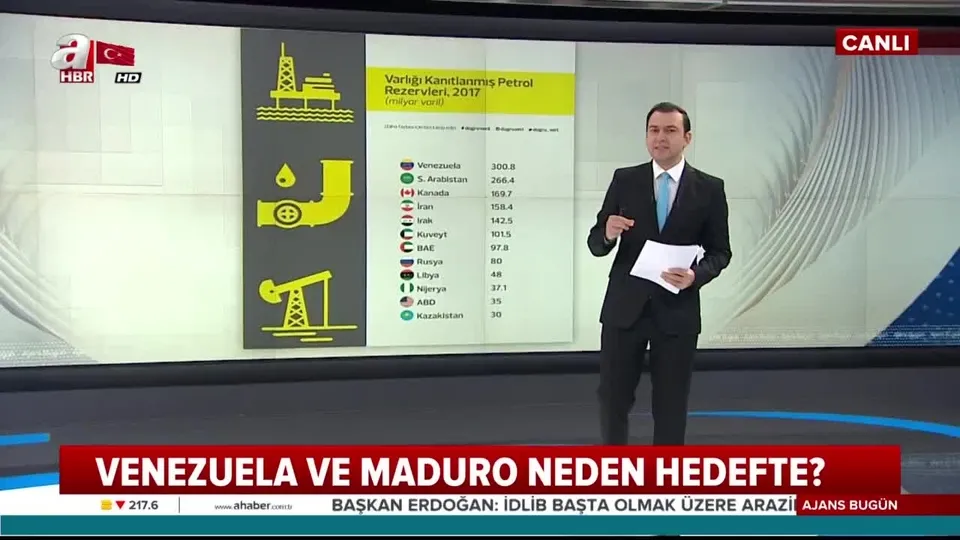 ABD neden Maduro’yu istemiyor?