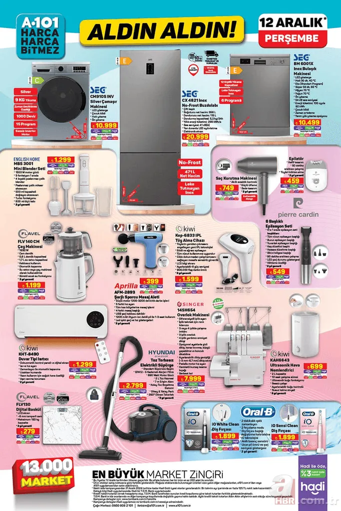 12 ARALIK A101 AKTÜEL KATALOG | Bu hafta A101 kataloğunda neler var? Blender, tava seti, çaydanlık, kurutmalık 3