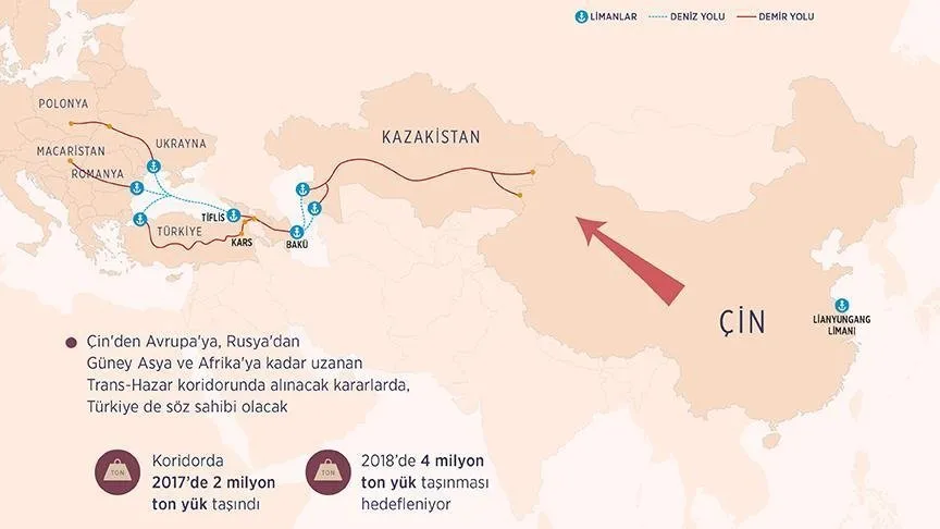 Yeni Ipek Yolunun Avrupa Ya Acilan Kapisi Turkiye A Haber Son Dakika Ekonomi Haberleri