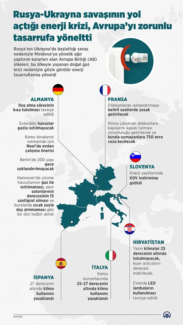 Rusya-Ukrayna savaşından gaz krizi! AB ülkeleri kömüre döndü | İşte 2022’de beklenen kömür tüketimi artış oranı