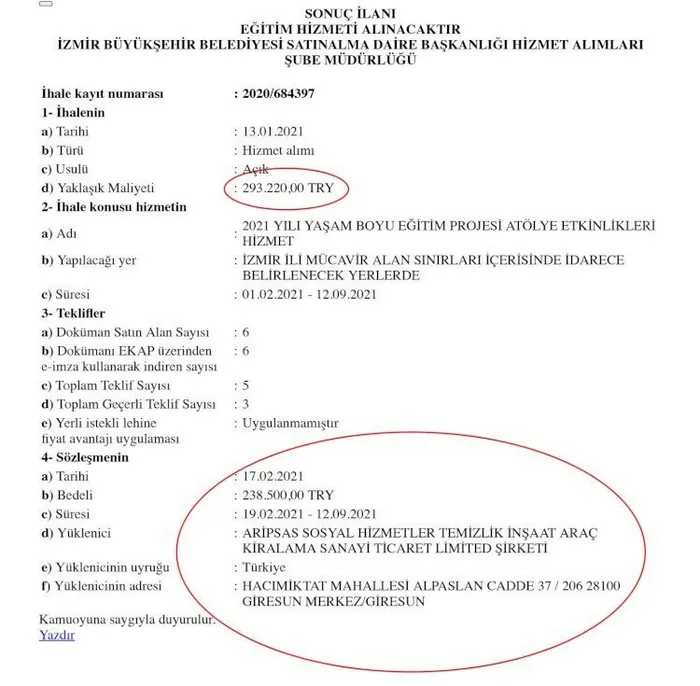 CHP’li İzmir Büyükşehir Belediyesi’nden Enver Aysever’e özel ihale