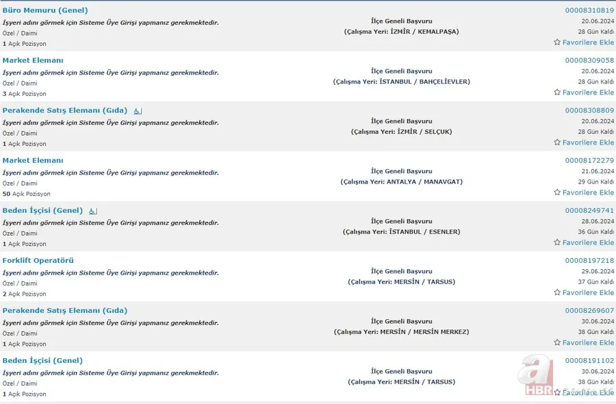 BİM ilkokul mezunu personel arıyor! Kadrolar İŞKUR üzerinden tek tek açıkladı! 24
