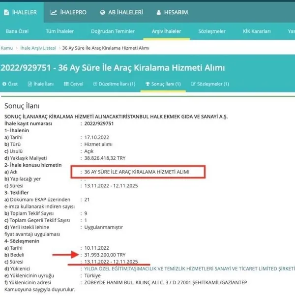 Ekmek üretmiyor makam aracı alıyor: Halk Ekmek’ten tepki çeken karar