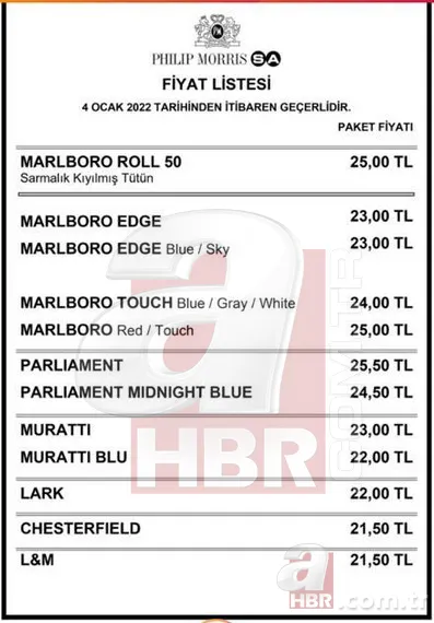 Philip Morris son dakika sigara zammı açıklaması: 4 Ocak Marlboro, Parliament, Murattı, Lark sigara fiyatları ne kadar oldu? 5
