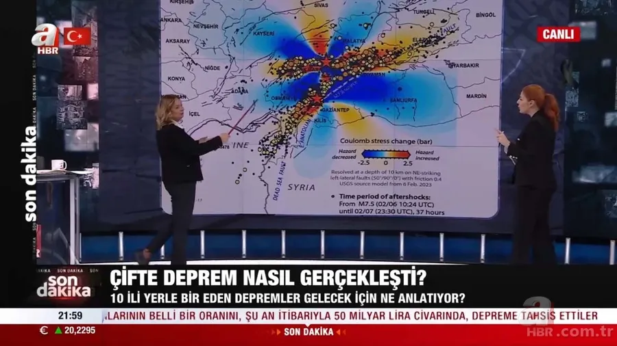 Kahramanmaraş depremleri İstanbul depremini tetikler mi? Prof. Dr. Fadime Sertçelik canlı yayında cevapladı 16