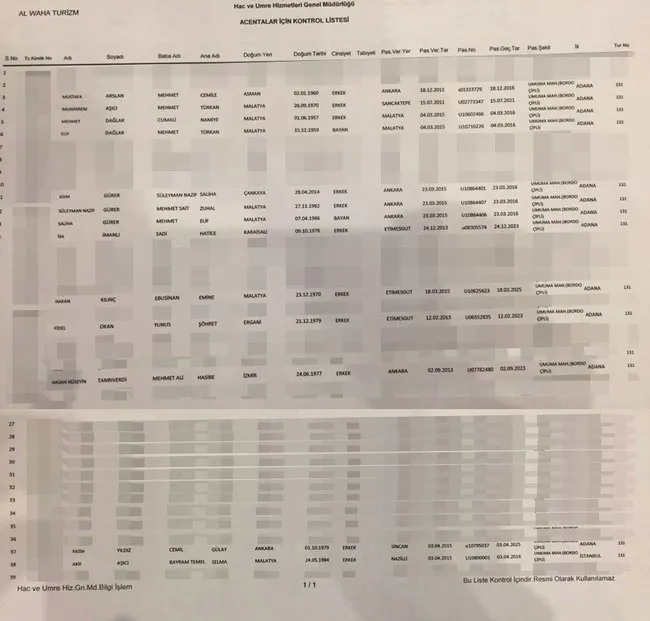 Karanlık avukat FETÖ imamlarıyla - 7