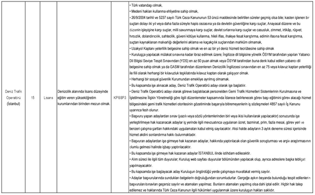KPSS puan şartı yok! İŞKUR üzerinden lise mezunu kamu işçisi alımı başladı! Kıtı Emniyet boş kadrolar neler?