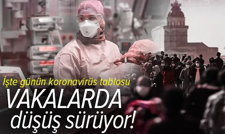 Son dakika: Sağlık Bakanlığı 12 Haziran 2021 Kovid-19 vaka ve vefat tablosu | Türkiye’de koronavirüsten kaç kişi öldü vaka sayısı ne kadar?