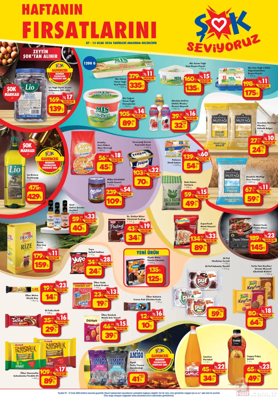 ŞOK’a Columbia mont çeşitleri geldi! 7-13 Ocak aktüel ürünler tam listesi 2