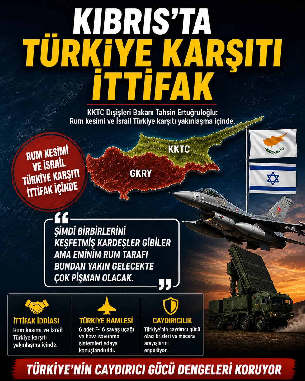 Ertuğruloğlu’ndan sert çıkış: Kıbrıs’ta Türkiye karşıtı ittifak! “Yakında pişman olacaklar” - 1