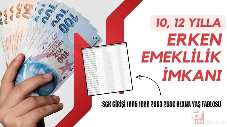 SGK girişi 1995 1999 2003 2008 olana yaş, gün, prim yenilendi! 10, 12 yılla erken emeklilik imkanı 1