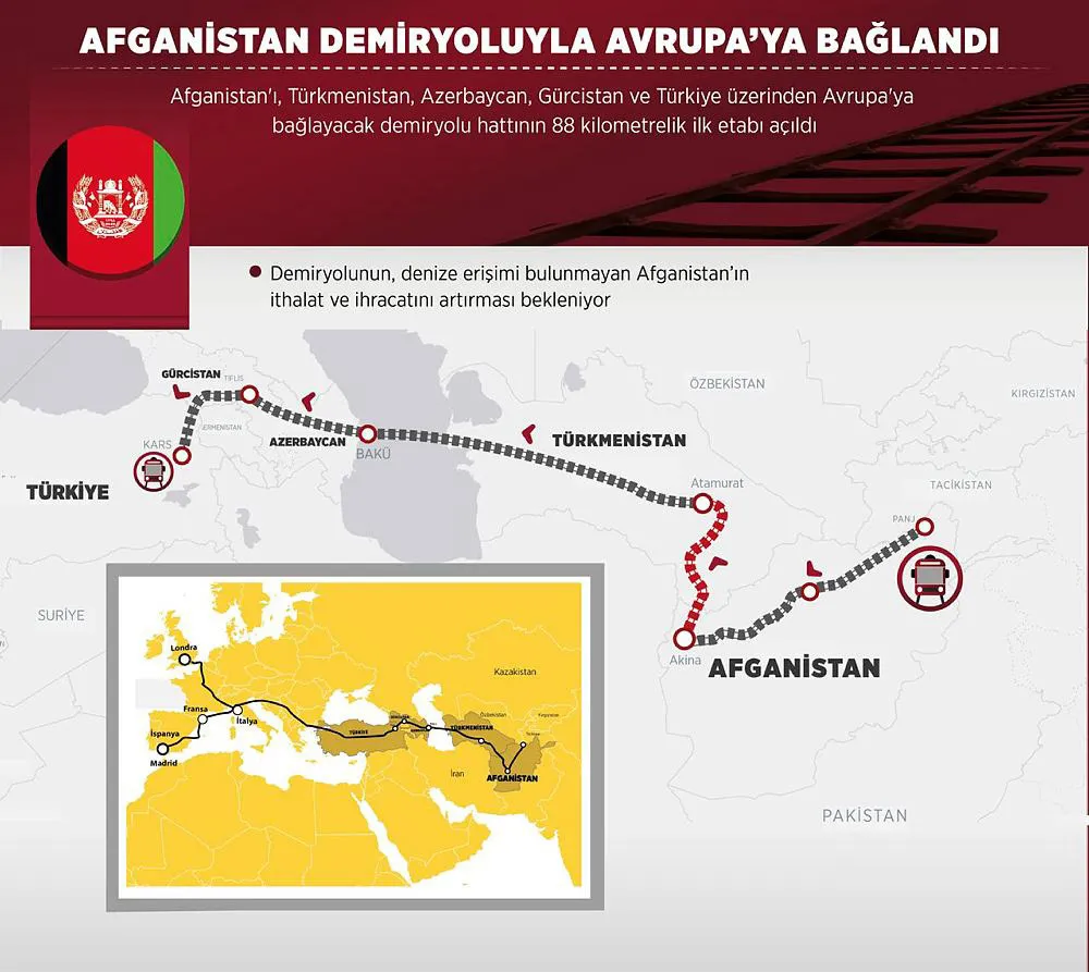 Afganistan'ı Avrupa'ya bağlayacak demiryolu hattı açıldı - 1