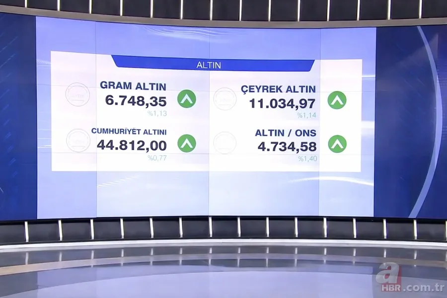 Altında 7.500 TL senaryosu! Faruk Erdem'den ezber bozan uyarı: Artık güvenli liman değil 3