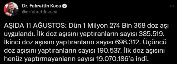 Son dakika: Sağlık Bakanı Fahrettin Koca mavi kategoriye dönen illeri açıkladı - 1