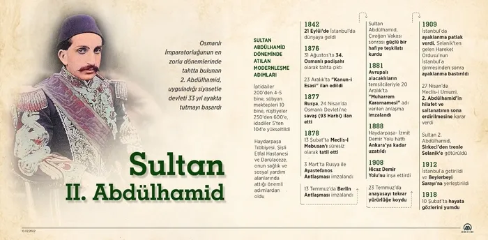 son-dakika-baskan-erdogandan-sultan-ii-abdulhamid-han-paylasimi-sultan-2-abdulhamid-kimdir-1644510732873.jpg Son dakika: Başkan Erdoğan'dan Sultan II. Abdülhamid Han paylaşımı | Sultan 2. Abdülhamid kimdir? - 3