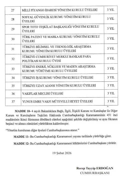Üst düzey atamalara düzenleme! Karar Resmi Gazete'de - 10