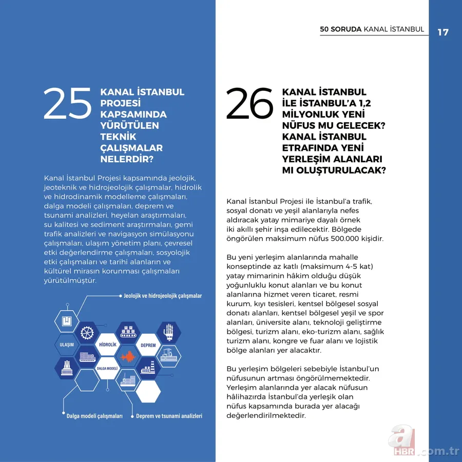 Kanal İstanbul'un maliyeti ne kadar? Çevreye zararı var mı? Kanal İstanbul için vergi alınacak mı? İşte 50 soruda Kanal İstanbul 19