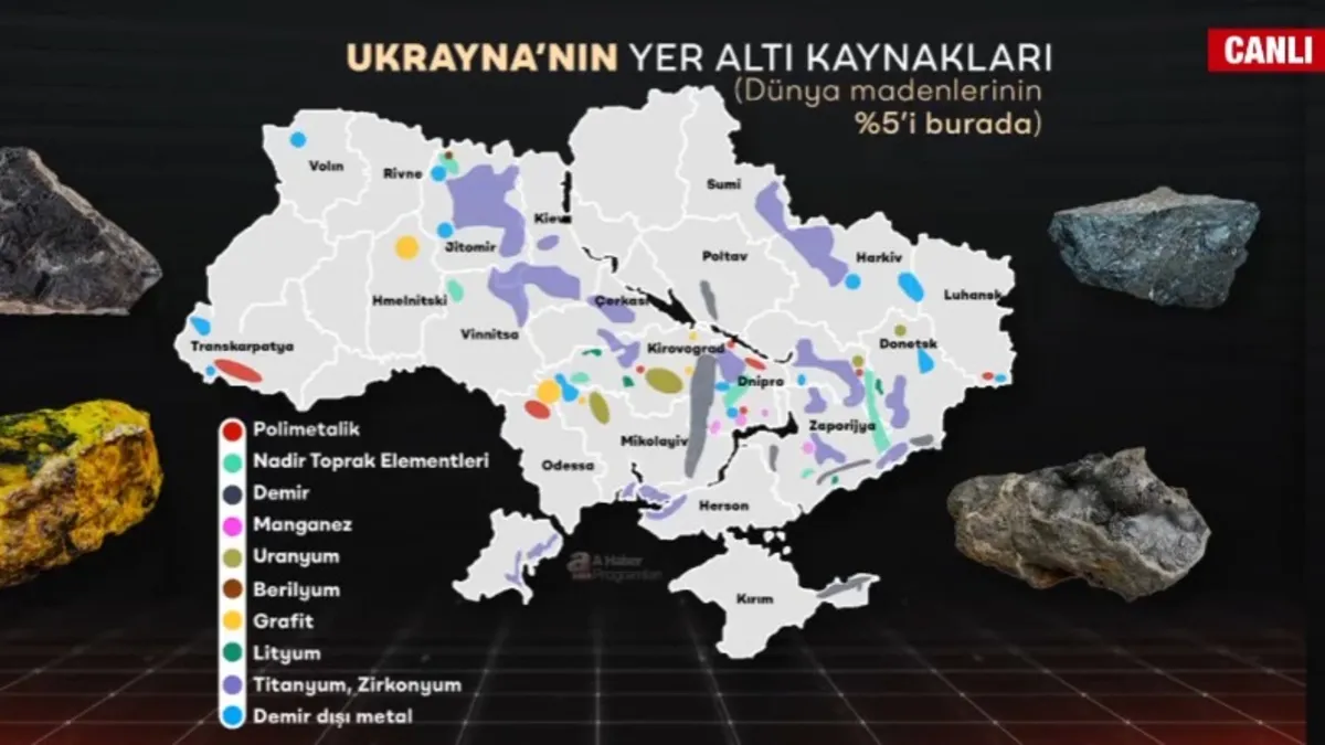Beyaz Saray'daki "güvenlik" vurgusunun sebebi nadir toprak elementleri mi? A Haber'de çarpıcı yorum: Önümüzdeki yüzyılın jeopolitik oyunu