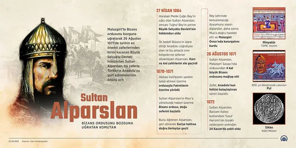 Başkan Erdoğan: İllerimizi bize yakışmaz hale getirenlerin elinden alalım