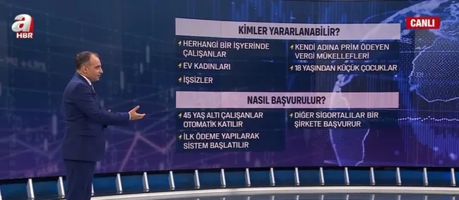 milyonlarca-kisi-icin-ikinci-emeklilik-firsati-sartlar-neler-kimler-yararlanabilir-1632380443559.jpg Milyonlarca kişi için ikinci emeklilik fırsatı! Şartlar neler? Kimler yararlanabilir? - 3